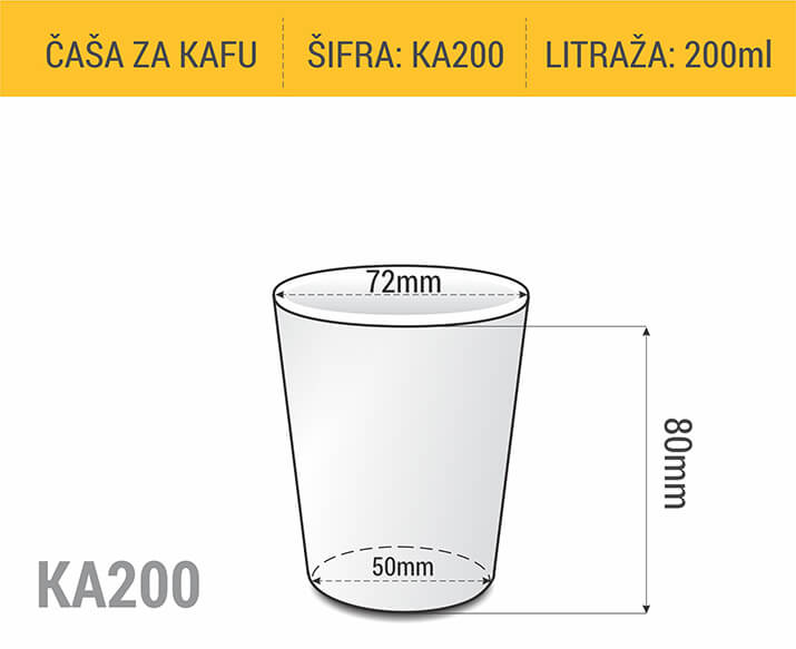 Dimenzije papirne čaše za kafu za poneti 200ml 