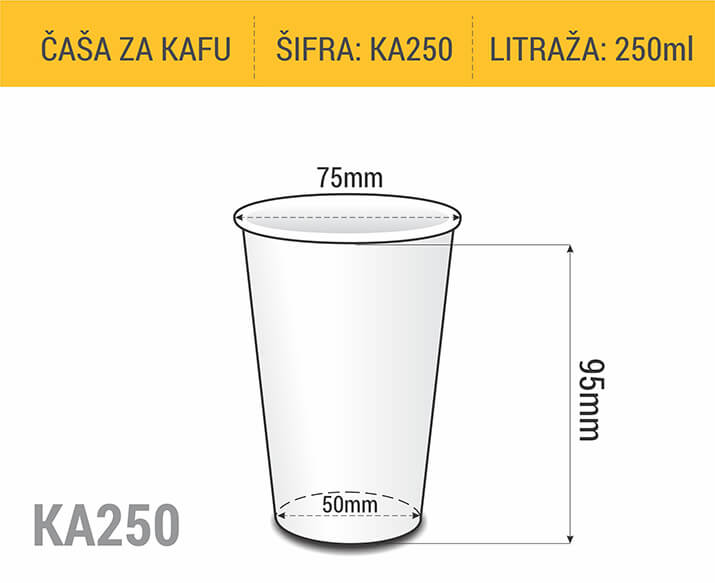 Dimenzije papirne čaše za kafu za poneti 250ml 