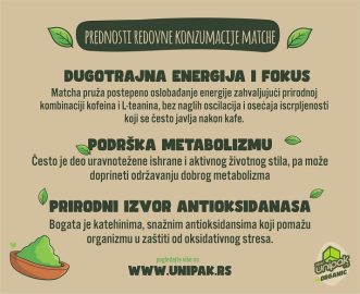 Prednosti redovne konzumacije matche u prahu