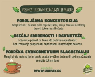 Prednosti redovne konzumacije organske matche u prahu